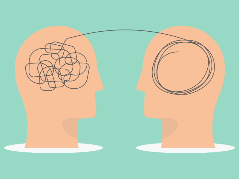 Accurate Myers Briggs Personality Test: Free MBTI Online Test